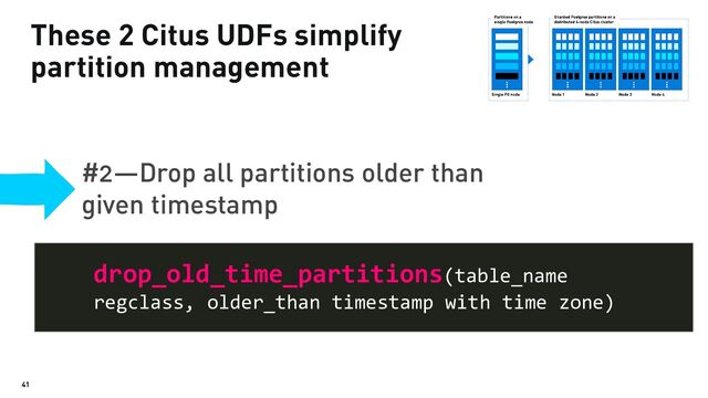 41
These 2 Citus UDFs simplify
partition management
drop_old_time_partitions(table_name
regclass, older_than timestamp with time zone)
#2—Drop all partitions older than
given timestamp
