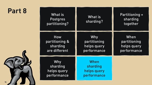 78
What is
sharding?
Partitioning +
sharding
together
How
partitioning &
sharding
are different
Why
partitioning
helps query
performance
When
partitioning
helps query
performance
Why
sharding
helps query
performance
When
sharding
helps query
performance
Part 8
What is
Postgres
partitioning?
