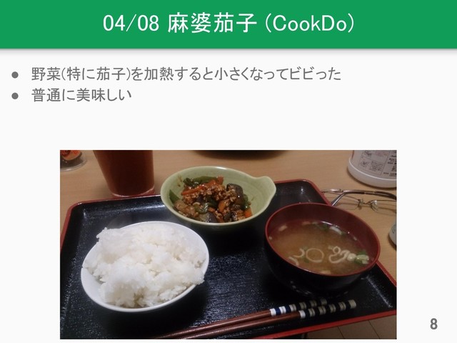 04/08 麻婆茄子 (CookDo)
● 野菜(特に茄子)を加熱すると小さくなってビビった
● 普通に美味しい
8
