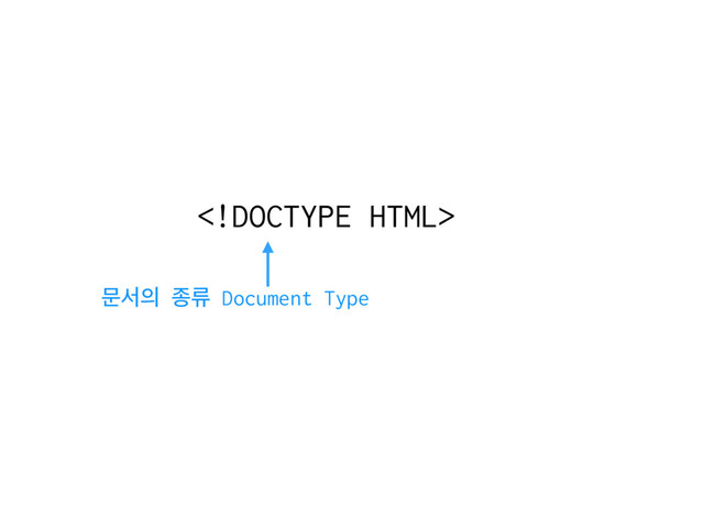 
ޙࢲ੄ ઙܨ Document Type
