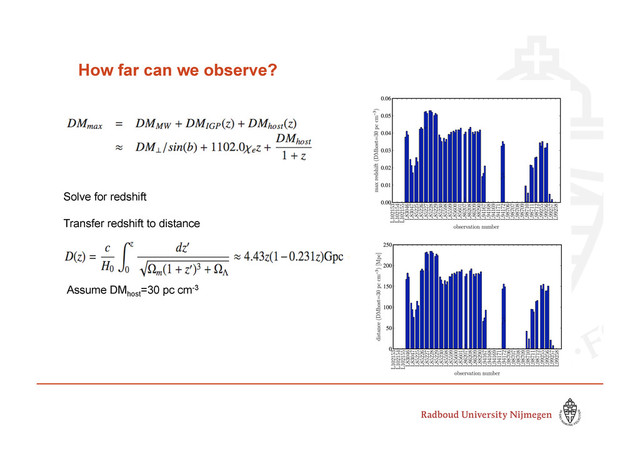 How far can we observe?
Solve for redshift
Transfer redshift to distance
Assume DMhost
=30 pc cm-3
