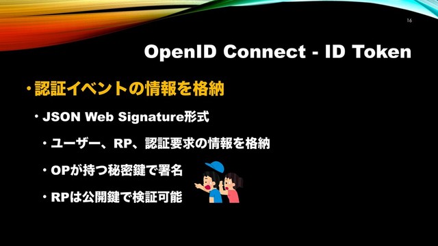 OpenID Connect - ID Token
!16
• ೝূΠϕϯτͷ৘ใΛ֨ೲ
• JSON Web Signatureܗࣜ
• ϢʔβʔɺRPɺೝূཁٻͷ৘ใΛ֨ೲ
• OP͕࣋ͭൿີ伴Ͱॺ໊
• RP͸ެ։伴ͰݕূՄೳ

