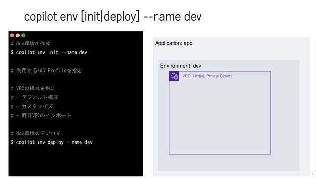 copilot env [init|deploy] --name dev
# dev環境の作成
$ copilot env init –-name dev
# 利用するAWS Profileを指定
# VPCの構成を指定
# - デフォルト構成
# - カスタマイズ
# - 既存VPCのインポート
# dev環境のデプロイ
$ copilot env deploy --name dev
Application: app
Environment: dev
VPC（Virtual Private Cloud）
7
