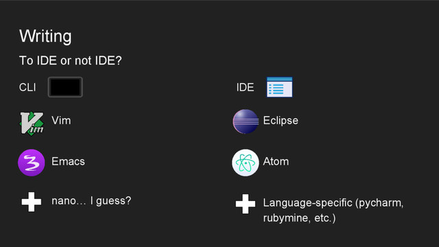 Writing
CLI IDE
To IDE or not IDE?
Eclipse
Atom
Language-specific (pycharm,
rubymine, etc.)
Vim
Emacs
nano… I guess?
