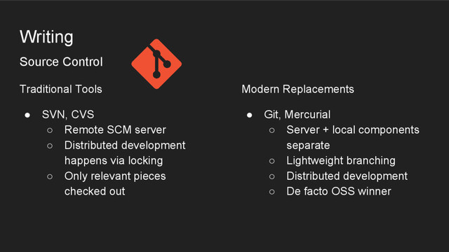 Writing
Traditional Tools
● SVN, CVS
○ Remote SCM server
○ Distributed development
happens via locking
○ Only relevant pieces
checked out
Modern Replacements
● Git, Mercurial
○ Server + local components
separate
○ Lightweight branching
○ Distributed development
○ De facto OSS winner
Source Control
