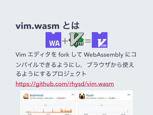 vim.wasm ͱ͸
Vim ΤσΟλΛ fork ͯ͠ WebAssembly ʹί
ϯύΠϧͰ͖ΔΑ͏ʹ͠ɼϒϥ΢β͔Β࢖͑
ΔΑ͏ʹ͢ΔϓϩδΣΫτ
https://github.com/rhysd/vim.wasm
