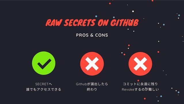 RAW SECRETS ON GITHUB
PROS & CONS
SECRET
へ
誰でもアクセスできる Github
が漏出したら
終わり
コミットに永遠に残り
Revoke
するのが難しい
