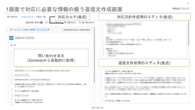 (C) mixi, Inc.
17
1画面で対応に必要な情報の揃う返信文作成画面
問い合わせ本文
（Zendeskから自動的に取得）
対応方針作成用のエディタ(後述)
返信文作成用のエディタ(後述)
対応カルテ(後述)
