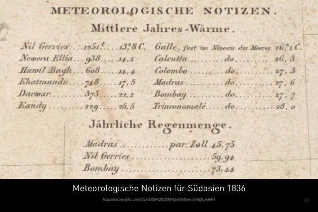17
Meteorologische Notizen für Südasien 1836
https://mprove.de/chronohh?q=10.85649,80.29924&z=7.03&m=HK0485&t=6&d=1
