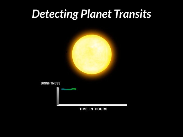 Detecting Planet Transits
