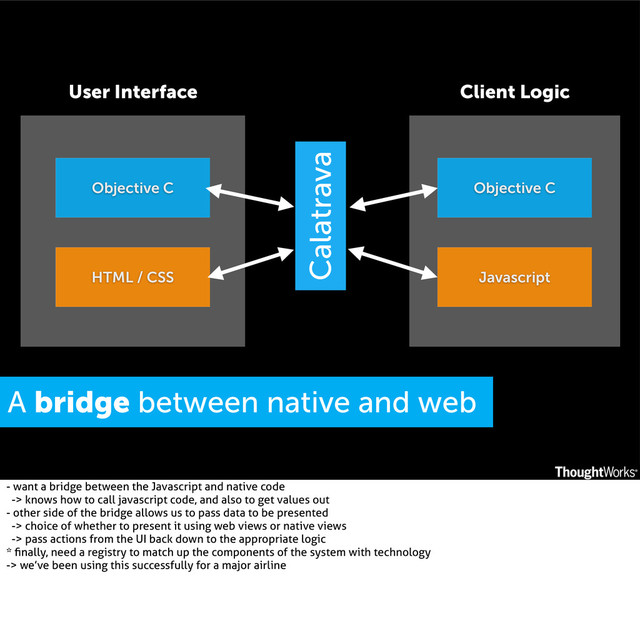 Objective C Objective C
HTML / CSS Javascript
User Interface Client Logic
Calatrava
A bridge between native and web
- want a bridge between the Javascript and native code
-> knows how to call javascript code, and also to get values out
- other side of the bridge allows us to pass data to be presented
-> choice of whether to present it using web views or native views
-> pass actions from the UI back down to the appropriate logic
* ﬁnally, need a registry to match up the components of the system with technology
-> we’ve been using this successfully for a major airline
