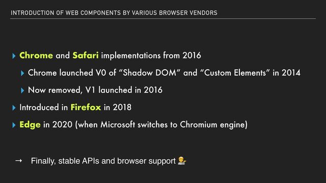 INTRODUCTION OF WEB COMPONENTS BY VARIOUS BROWSER VENDORS
▸ Chrome and Safari implementations from 2016


▸ Chrome launched V0 of “Shadow DOM” and “Custom Elements” in 2014


▸ Now removed, V1 launched in 2016


▸ Introduced in Firefox in 2018


▸ Edge in 2020 (when Microsoft switches to Chromium engine)
→ɹFinally, stable APIs and browser support 💁
