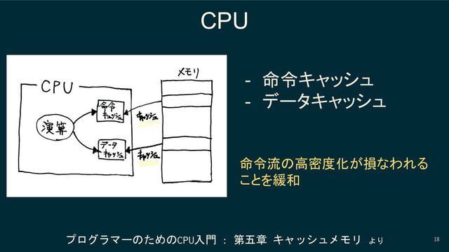 18
プログラマーのためのCPU入門 : 第五章 キャッシュメモリ より
CPU
- 命令キャッシュ
- データキャッシュ
命令流の高密度化が損なわれる
ことを緩和
