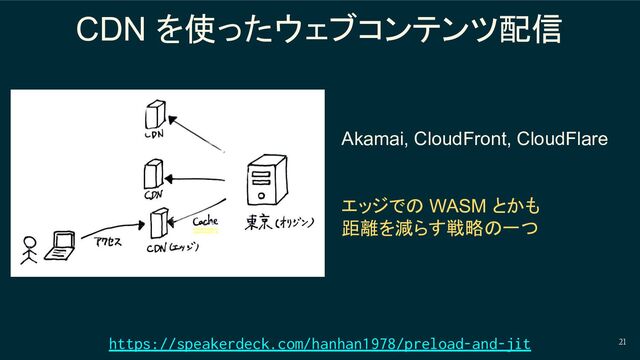 21
https://speakerdeck.com/hanhan1978/preload-and-jit
CDN を使ったウェブコンテンツ配信
Akamai, CloudFront, CloudFlare
エッジでの WASM とかも
距離を減らす戦略の一つ
