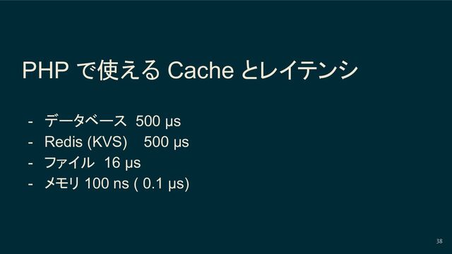 PHP で使える Cache とレイテンシ
- データベース 500 μs
- Redis (KVS) 500 μs
- ファイル 16 μs
- メモリ 100 ns ( 0.1 μs)
38

