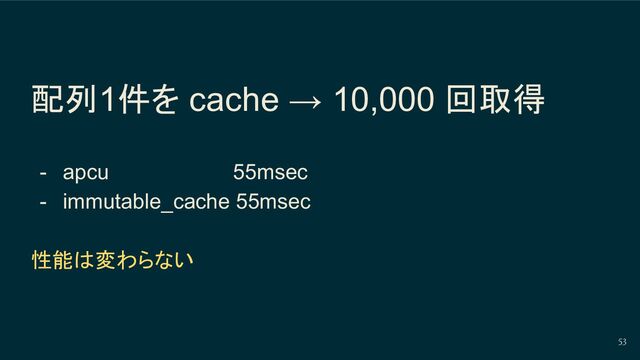 配列1件を cache → 10,000 回取得
- apcu 55msec
- immutable_cache 55msec
性能は変わらない
53
