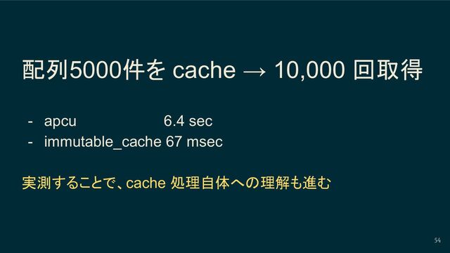 配列5000件を cache → 10,000 回取得
- apcu 6.4 sec
- immutable_cache 67 msec
実測することで、cache 処理自体への理解も進む
54
