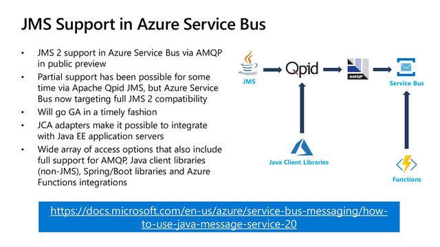 JMS Support in Azure Service Bus
• JMS 2 support in Azure Service Bus via AMQP
in public preview
• Partial support has been possible for some
time via Apache Qpid JMS, but Azure Service
Bus now targeting full JMS 2 compatibility
• Will go GA in a timely fashion
• JCA adapters make it possible to integrate
with Java EE application servers
• Wide array of access options that also include
full support for AMQP, Java client libraries
(non-JMS), Spring/Boot libraries and Azure
Functions integrations
Service Bus
Java Client Libraries
Functions
https://docs.microsoft.com/en-us/azure/service-bus-messaging/how-
to-use-java-message-service-20
JMS

