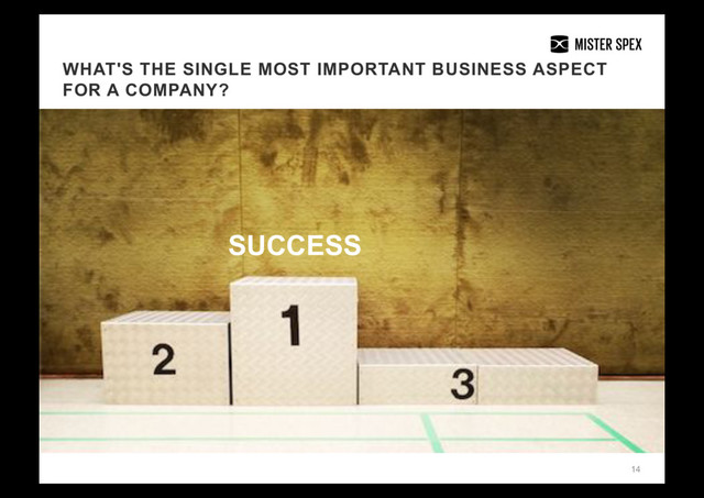 WHAT'S THE SINGLE MOST IMPORTANT BUSINESS ASPECT
FOR A COMPANY?
14
SUCCESS
