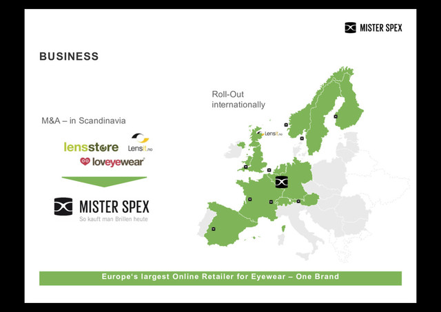 BUSINESS
Roll-Out
internationally
M&A – in Scandinavia
Europe‘s largest Online Retailer for Eyewear – One Brand
