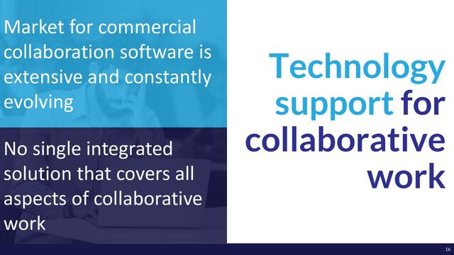 Technology
support for
collaborative
work
Market for commercial
collaboration software is
extensive and constantly
evolving
No single integrated
solution that covers all
aspects of collaborative
work
16
