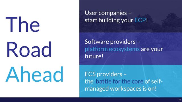 The
Road
Ahead
User companies –
start building your ECP!
ECS providers –
the battle for the core of self-
managed workspaces is on!
Software providers –
platform ecosystems are your
future!
34
