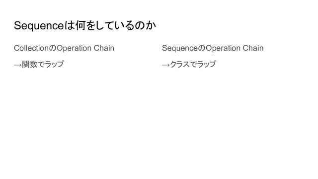Sequenceは何をしているのか
CollectionのOperation Chain
→関数でラップ
SequenceのOperation Chain
→クラスでラップ
