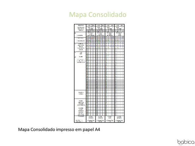 	  
Mapa	  Consolidado	  
Mapa	  Consolidado	  impresso	  em	  papel	  A4	  
