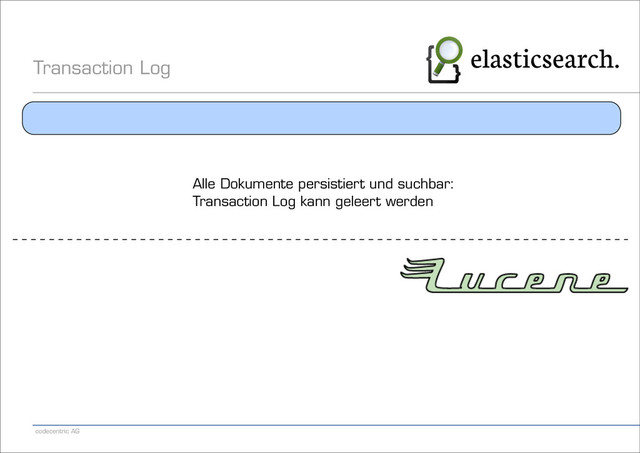 codecentric AG
Transaction Log
Alle Dokumente persistiert und suchbar:
Transaction Log kann geleert werden
