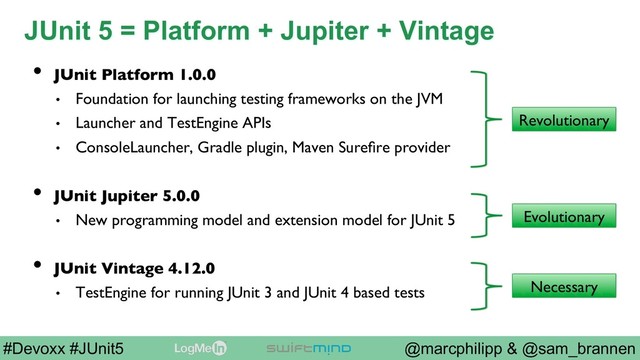 @marcphilipp & @sam_brannen
#Devoxx #JUnit5
JUnit 5 = Platform + Jupiter + Vintage
•  JUnit Platform 1.0.0
•  Foundation for launching testing frameworks on the JVM
•  Launcher and TestEngine APIs
•  ConsoleLauncher, Gradle plugin, Maven Sureﬁre provider
•  JUnit Jupiter 5.0.0
•  New programming model and extension model for JUnit 5
•  JUnit Vintage 4.12.0
•  TestEngine for running JUnit 3 and JUnit 4 based tests
Revolutionary
Evolutionary
Necessary
