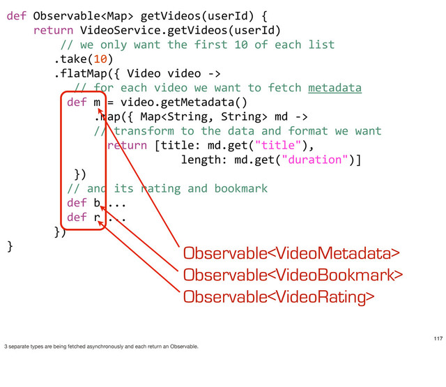 def	  Observable	  getVideos(userId)	  {
	  	  	  	  return	  VideoService.getVideos(userId)
	  	  	  	  	  	  	  	  //	  we	  only	  want	  the	  first	  10	  of	  each	  list
	  	  	  	  	  	  	  .take(10)
	  	  	  	  	  	  	  .flatMap({	  Video	  video	  -­‐>	  
	  	  	  	  	  	  	  	  	  	  //	  for	  each	  video	  we	  want	  to	  fetch	  metadata
	  	  	  	  	  	  	  	  	  def	  m	  =	  video.getMetadata()
	  	  	  	  	  	  	  	  	  	  	  	  	  .map({	  Map	  md	  -­‐>	  
	  	  	  	  	  	  	  	  	  	  	  	  	  //	  transform	  to	  the	  data	  and	  format	  we	  want
	  	  	  	  	  	  	  	  	  	  	  	  	  	  	  return	  [title:	  md.get("title"),
	  	  	  	  	  	  	  	  	  	  	  	  	  	  	  	  	  	  	  	  	  	  	  	  	  	  length:	  md.get("duration")]
	  	  	  	  	  	  	  	  	  	  })
	  	  	  	  	  	  	  	  	  //	  and	  its	  rating	  and	  bookmark
	  	  	  	  	  	  	  	  	  def	  b	  ...
	  	  	  	  	  	  	  	  	  def	  r	  ...
	  	  	  	  	  	  	  })	  	  	  
} Observable
Observable
Observable
117
3 separate types are being fetched asynchronously and each return an Observable.

