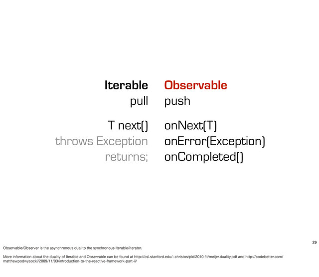 Iterable
pull
Observable
push
T next()
throws Exception
returns;
onNext(T)
onError(Exception)
onCompleted()
29
Observable/Observer is the asynchronous dual to the synchronous Iterable/Iterator.
More information about the duality of Iterable and Observable can be found at http://csl.stanford.edu/~christos/pldi2010.ﬁt/meijer.duality.pdf and http://codebetter.com/
matthewpodwysocki/2009/11/03/introduction-to-the-reactive-framework-part-ii/

