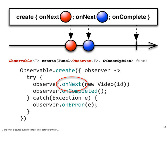 	  	  	  	  Observable.create({	  observer	  -­‐>
	  	  	  	  	  	  try	  {	  
	  	  	  	  	  	  	  	  observer.onNext(new	  Video(id))
	  	  	  	  	  	  	  	  observer.onCompleted();
	  	  	  	  	  	  }	  catch(Exception	  e)	  {
	  	  	  	  	  	  	  	  observer.onError(e);
	  	  	  	  	  	  }
	  	  	  	  })
Observable create(Func1, Subscription> func)
58
... and when executed (subscribed to) it emits data via ‘onNext’ ...
