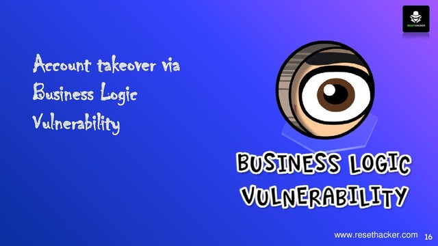 Account takeover via
Business Logic
Vulnerability
16
www.resethacker.com
