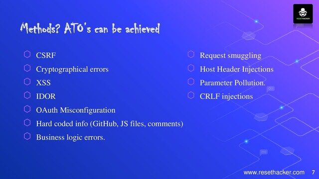 Methods? ATO’s can be achieved
⬡ CSRF
⬡ Cryptographical errors
⬡ XSS
⬡ IDOR
⬡ OAuth Misconfiguration
⬡ Hard coded info (GitHub, JS files, comments)
⬡ Business logic errors.
7
www.resethacker.com
⬡ Request smuggling
⬡ Host Header Injections
⬡ Parameter Pollution.
⬡ CRLF injections
