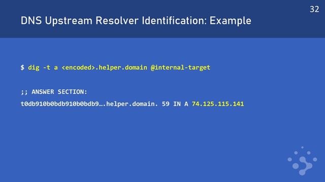 DNS Upstream Resolver Identification: Example
$ dig -t a .helper.domain @internal-target
;; ANSWER SECTION:
t0db910b0bdb910b0bdb9….helper.domain. 59 IN A 74.125.115.141
32
