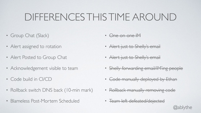 @ablythe
DIFFERENCES THIS TIME AROUND
• Group Chat (Slack)
• Alert assigned to rotation
• Alert Posted to Group Chat
• Acknowledgement visible to team
• Code build in CI/CD
• Rollback switch DNS back (10-min mark)
• Blameless Post-Mortem Scheduled
• One-on-one IM
• Alert just to Shelly’s email
• Alert just to Shelly’s email
• Shelly forwarding email/IM’ing people
• Code manually deployed by Ethan
• Rollback manually removing code
• Team left defeated/dejected
