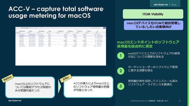 © 2023 ServiceNow, Inc.無断複写・転載を禁じます。 12
macOSエンドポイントのソフトウェア
使⽤量を総合的に測定
ACC-V – capture total software
usage metering for macOS
1
2
3
macOSデバイス上でのソフトウェアの使⽤
⽅法についての理解を深める
ターゲットユーザーのソフトウェア使⽤
に関する洞察を得る
使⽤量計測を活⽤してインストール済み
ソフトウェア・ライセンスを最適化
macOS上のソフトウェアに
ついては最終アクセス時間の
みが把握可能だった
Before
ACCの導⼊によりmacOS上
のソフトウェア使⽤量の把握
が可能となった
After
macOSデバイスもITOMで統合管理し
ている/したいお客様向け
ITOM Visibility
