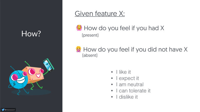 How?
@mbrevoort
 How do you feel if you did not have X
(present)
 How do you feel if you had X
(absent)
• I like it
• I expect it
• I am neutral
• I can tolerate it
• I dislike it
Given feature X:
