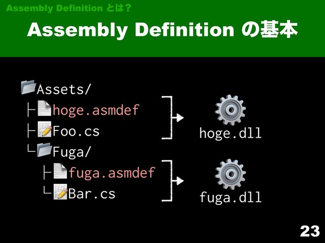 23
Assembly Definition ͷجຊ
Assembly Definition ͱ͸ʁ
Assets/
├hoge.asmdef
├Foo.cs
└Fuga/
├fuga.asmdef
└Bar.cs
⚙
hoge.dll
⚙
fuga.dll
