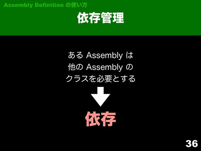 36
ґଘ؅ཧ
Assembly Definition ͷ࢖͍ํ
͋Δ"TTFNCMZ͸
ଞͷ"TTFNCMZͷ
ΫϥεΛඞཁͱ͢Δ
ґଘ
