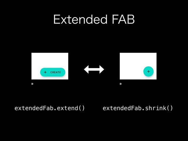 &YUFOEFE'"#
extendedFab.extend() extendedFab.shrink()
