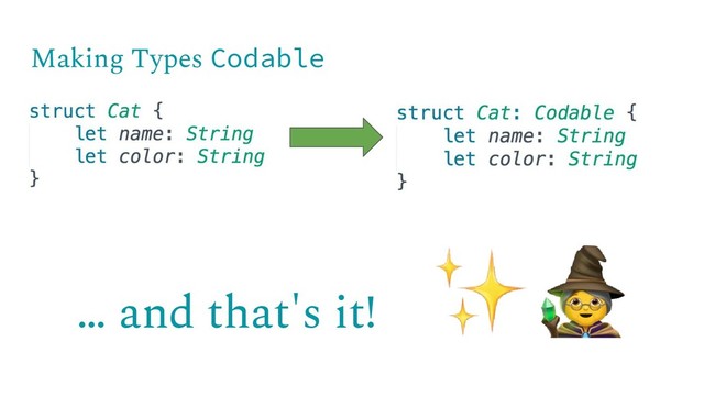 … and that's it!
Making Types Codable
