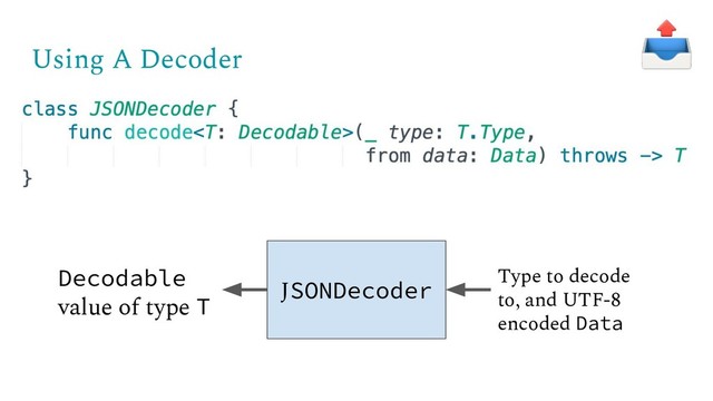 Using A Decoder
JSONDecoder
Decodable
value of type T
Type to decode
to, and UTF-8
encoded Data
