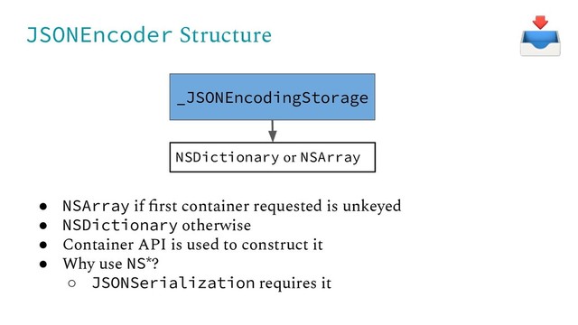 JSONEncoder Structure
_JSONEncodingStorage
NSDictionary or NSArray
● NSArray if ﬁrst container requested is unkeyed
● NSDictionary otherwise
● Container API is used to construct it
● Why use NS*?
○ JSONSerialization requires it
