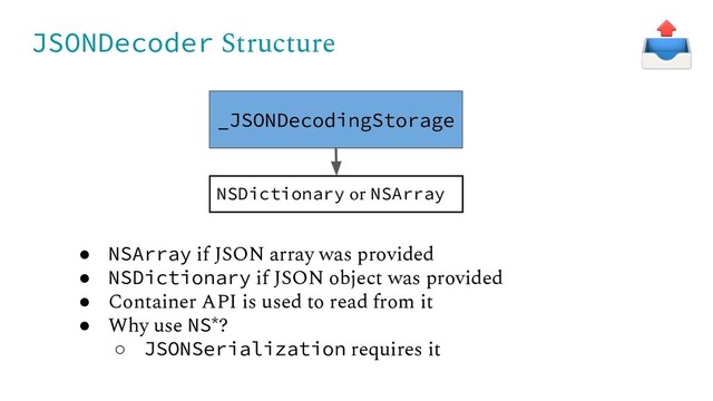 JSONDecoder Structure
_JSONDecodingStorage
NSDictionary or NSArray
● NSArray if JSON array was provided
● NSDictionary if JSON object was provided
● Container API is used to read from it
● Why use NS*?
○ JSONSerialization requires it
