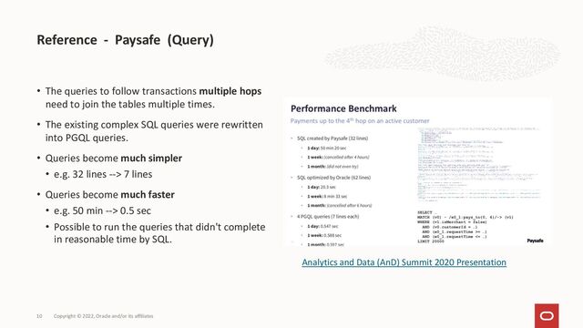 Reference - Paysafe (Query)
Copyright © 2022, Oracle and/or its affiliates
10
Analytics and Data (AnD) Summit 2020 Presentation
• The queries to follow transactions multiple hops
need to join the tables multiple times.
• The existing complex SQL queries were rewritten
into PGQL queries.
• Queries become much simpler
• e.g. 32 lines --> 7 lines
• Queries become much faster
• e.g. 50 min --> 0.5 sec
• Possible to run the queries that didn't complete
in reasonable time by SQL.
