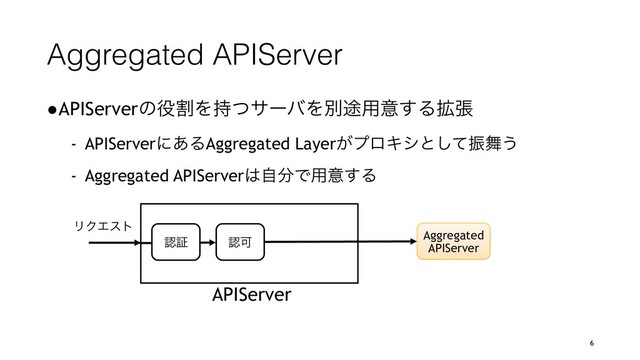 Aggregated APIServer
●APIServerͷ໾ׂΛ࣋ͭαʔόΛผ్༻ҙ͢Δ֦ு
- APIServerʹ͋ΔAggregated Layer͕ϓϩΩγͱͯ͠ৼ෣͏
- Aggregated APIServer͸ࣗ෼Ͱ༻ҙ͢Δ
APIServer
ೝূ ೝՄ
ϦΫΤετ
Aggregated
APIServer
6

