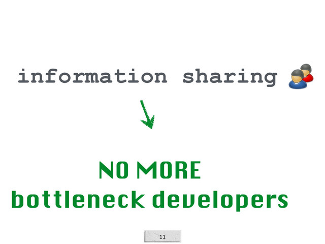 11
information sharing
NO MORE 
bottleneck developers
