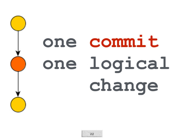 22
one commit
one logical
change
